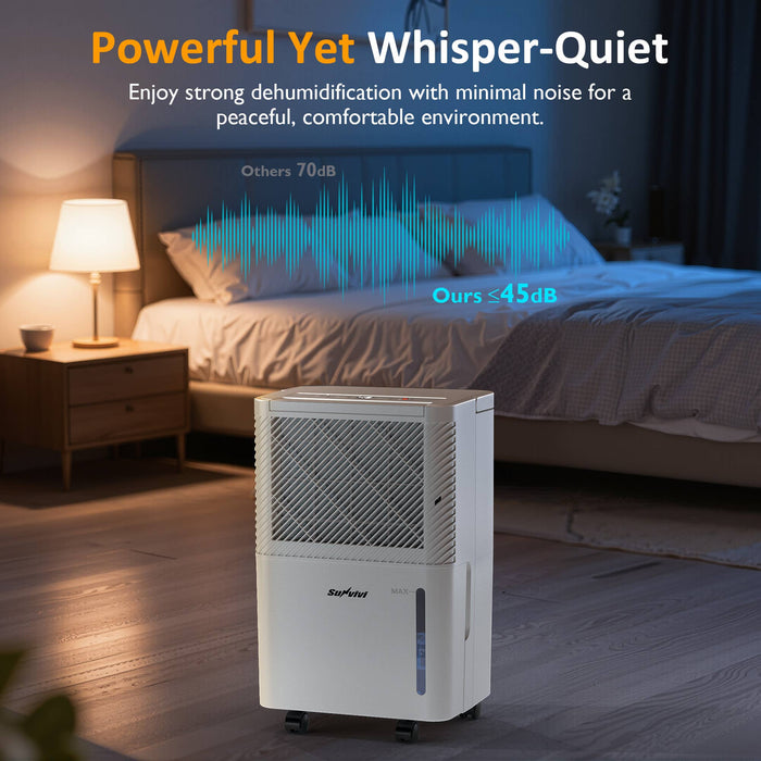 22 Pints Dehumidifier for Home: 1500 Sq.Ft Dehumidifiers